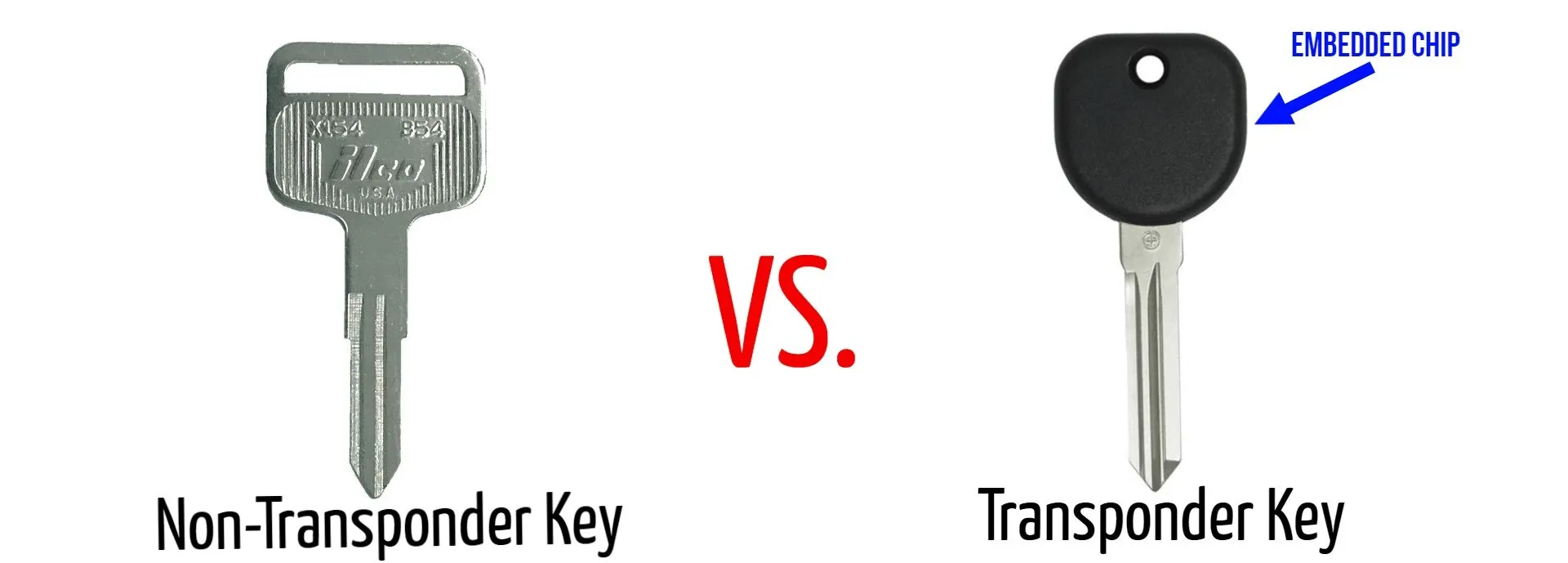 Transponder Vs non Transponder Key Image